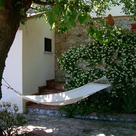 Casa Lucarella Apartman Castelmola